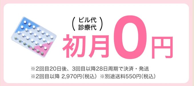 メデリの料金